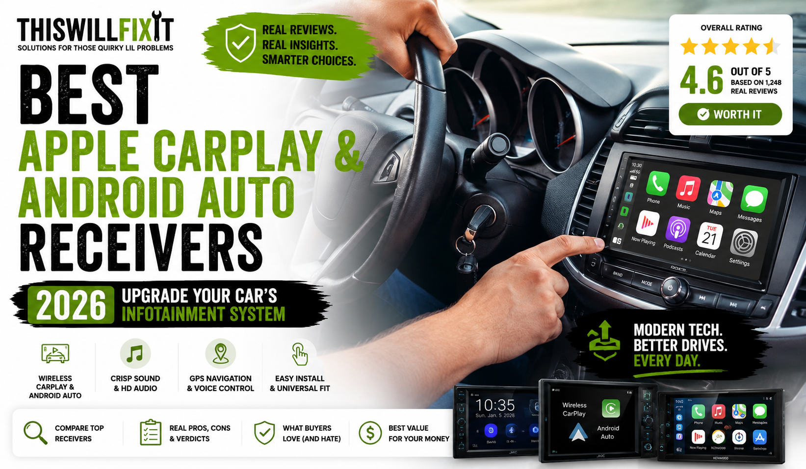 **Alt Tag:** Best Apple CarPlay and Android Auto receivers for upgrading your car's infotainment system, featuring wireless smartphone connectivity, GPS navigation, hands-free calling, music streaming, and touchscreen controls for a smarter driving experience.